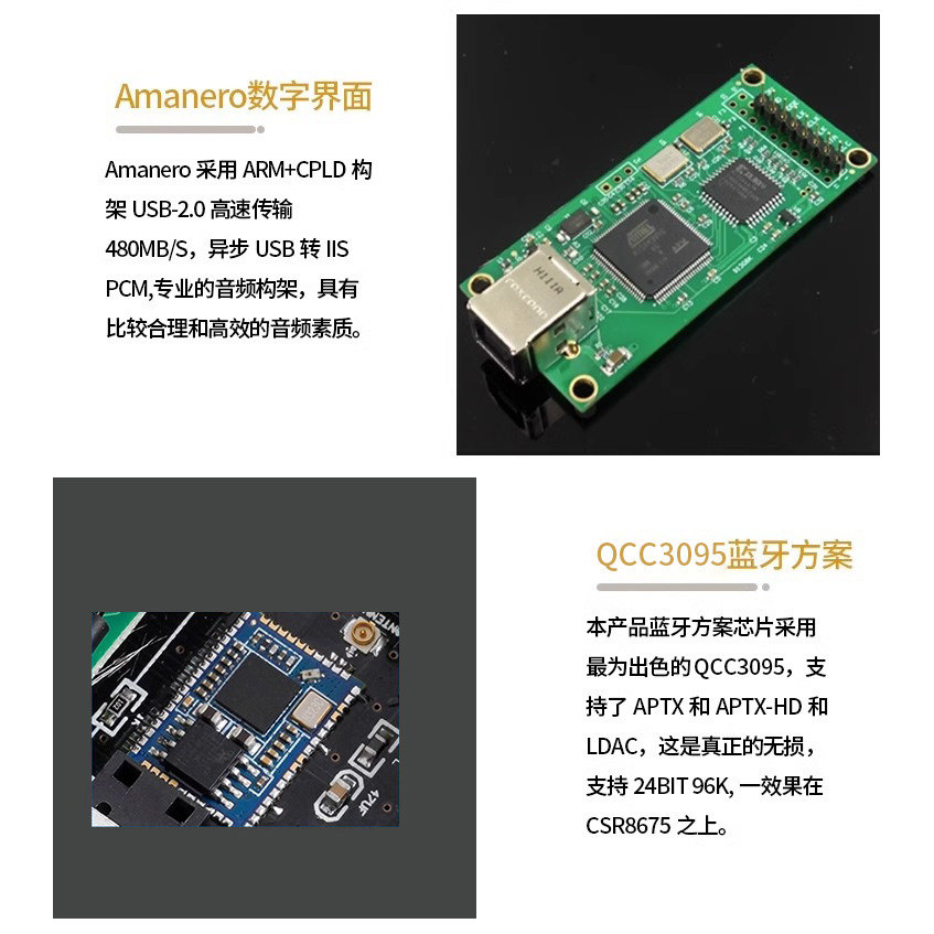 DC60 Quad PCM1794 – dekoder DA – Headphone Amplifier Dac recenzja i cena