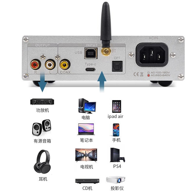 DC60 Quad PCM1794 – dekoder DA – Headphone Amplifier Dac recenzja i cena